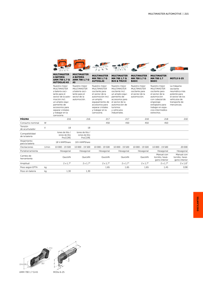 FEIN Catálogo Ferramentas elétricas Nº: 19902 - Página 217