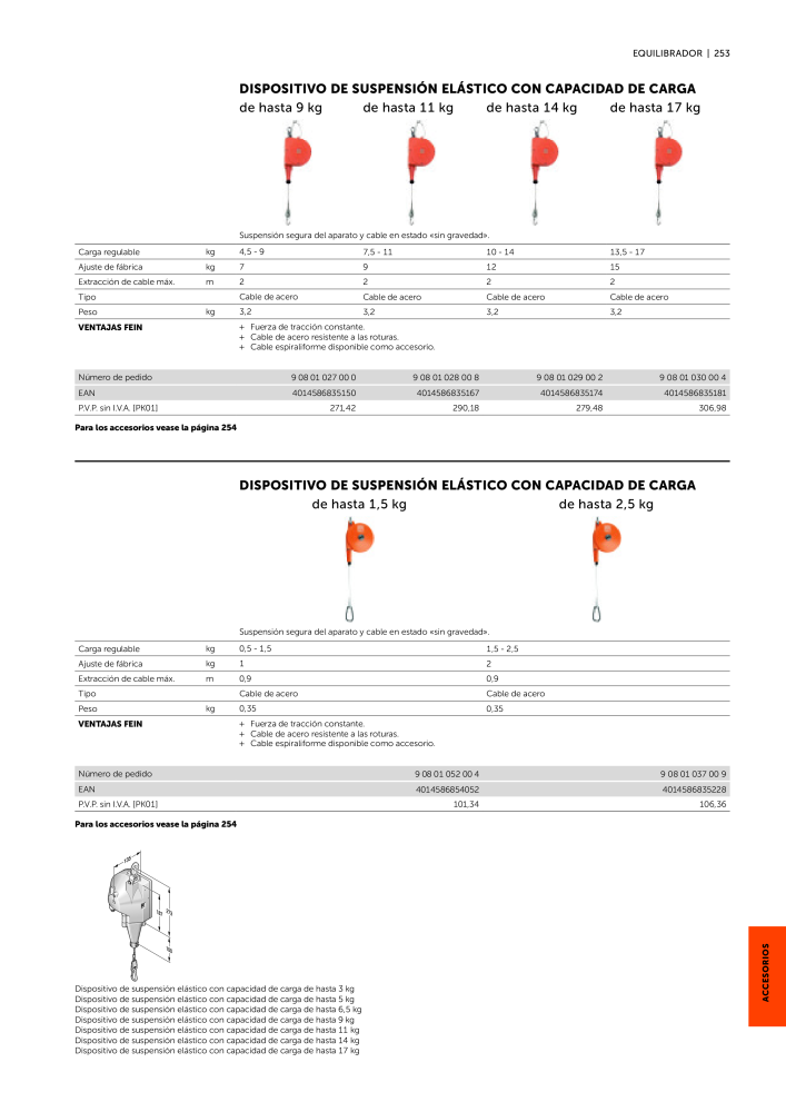 FEIN Catálogo Ferramentas elétricas NO.: 19902 - Page 255