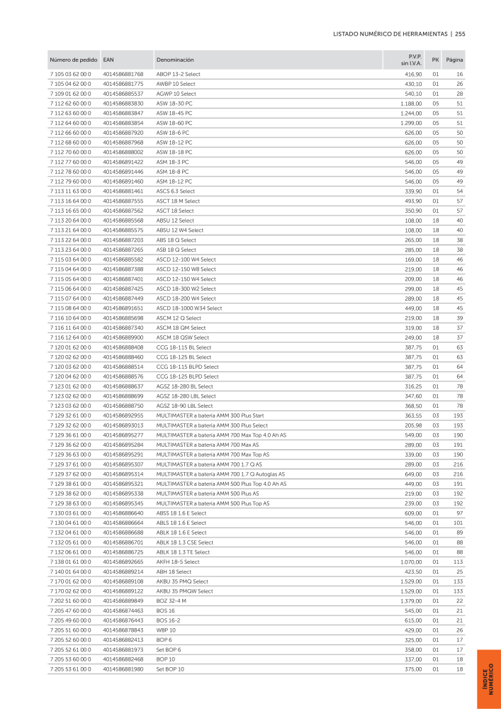 FEIN Catálogo Ferramentas elétricas NR.: 19902 - Pagina 257