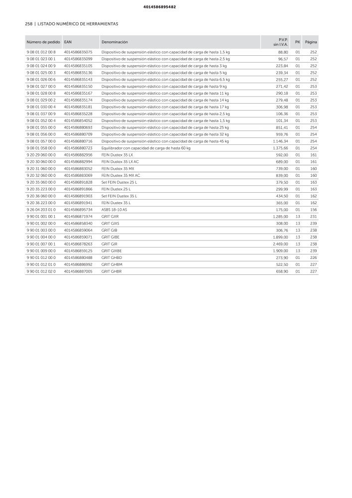 Catalog Overview Image