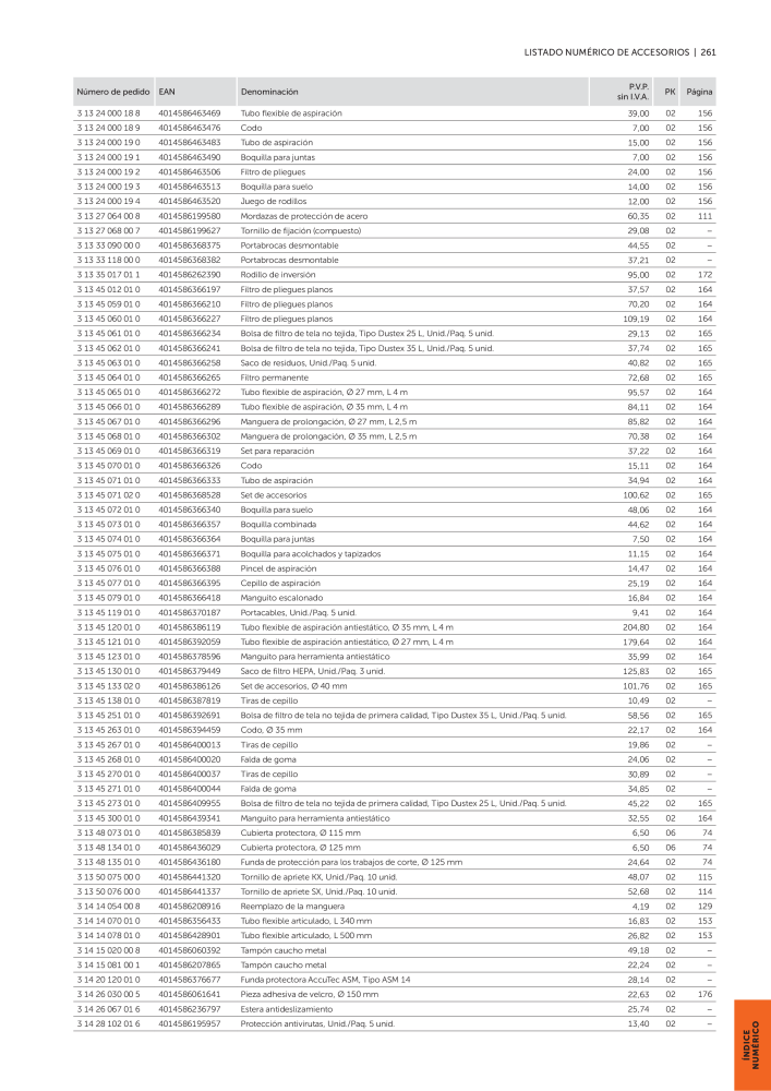 FEIN Catálogo Ferramentas elétricas Nº: 19902 - Página 263