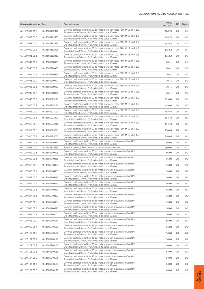 FEIN Catálogo Ferramentas elétricas NEJ.: 19902 - Sida 269