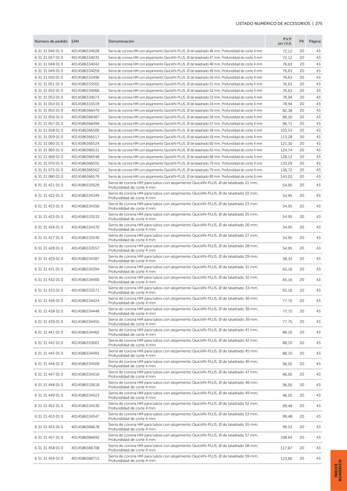 FEIN Catálogo Ferramentas elétricas Č. 19902 - Strana 277