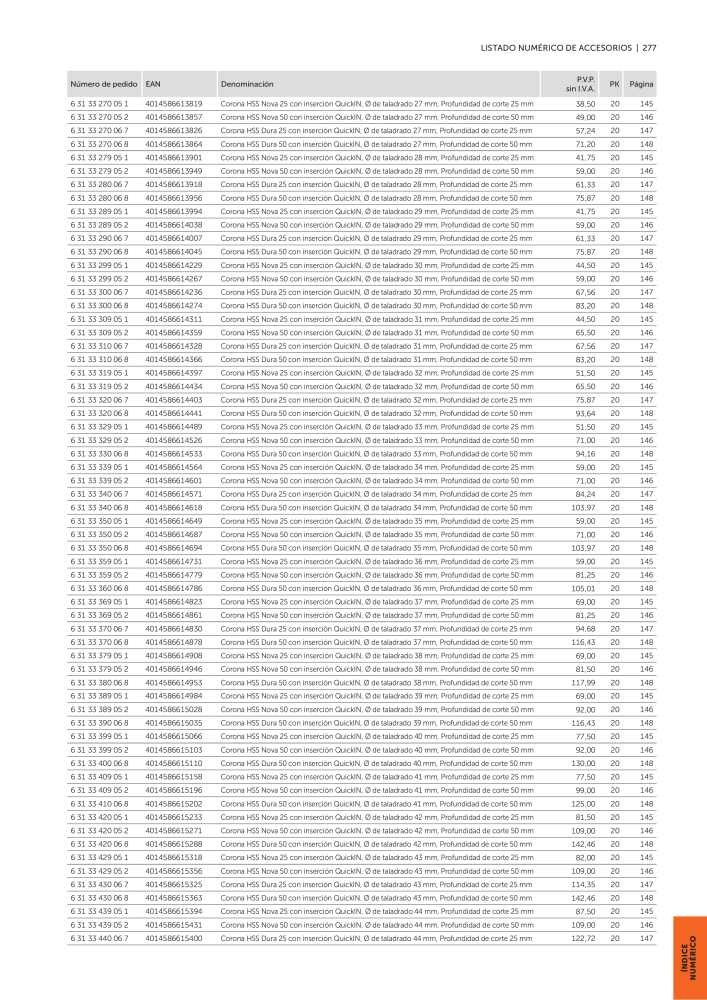 FEIN Catálogo Ferramentas elétricas Nº: 19902 - Página 279