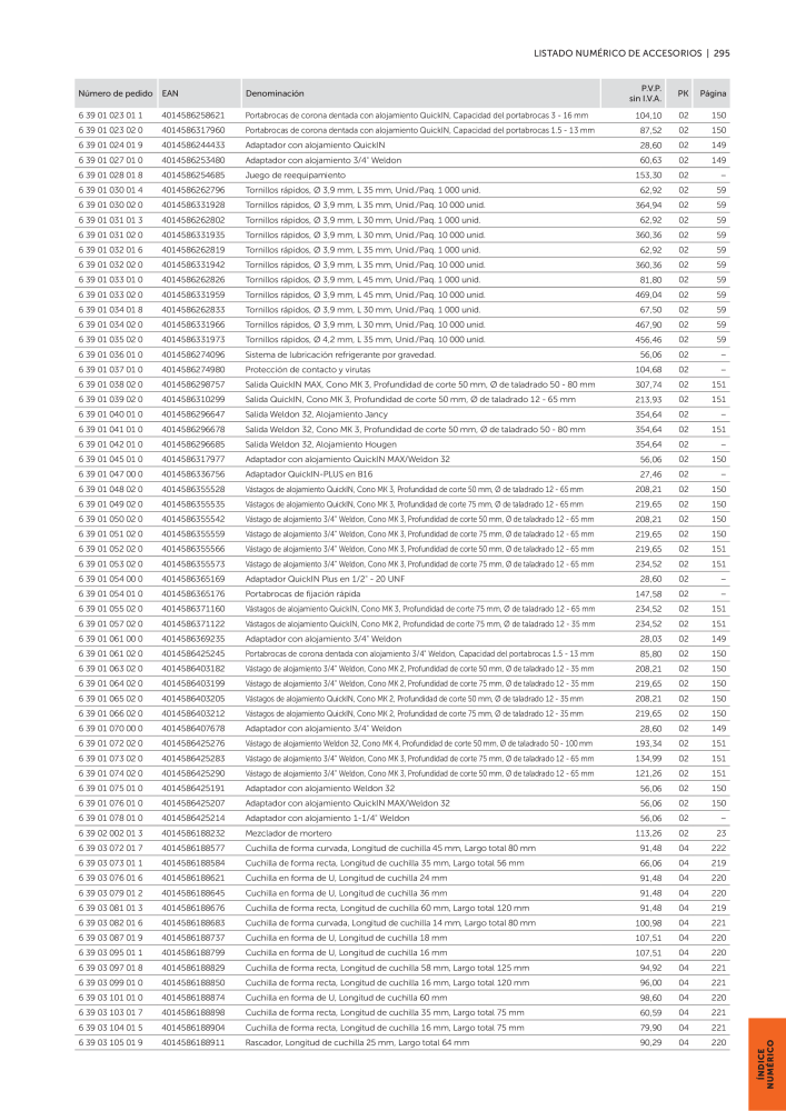 FEIN Catálogo Ferramentas elétricas NR.: 19902 - Seite 297