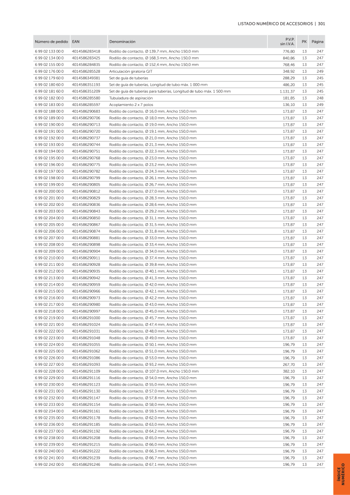 FEIN Catálogo Ferramentas elétricas Nº: 19902 - Página 303