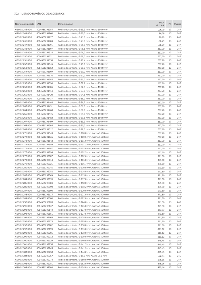 FEIN Catálogo Ferramentas elétricas Nº: 19902 - Página 304