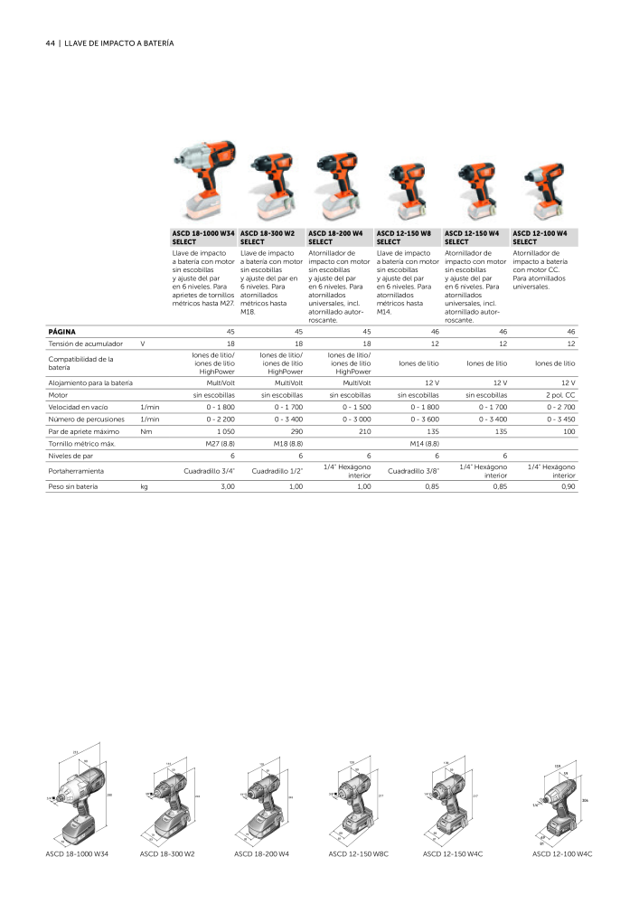FEIN Catálogo Ferramentas elétricas Nº: 19902 - Página 46