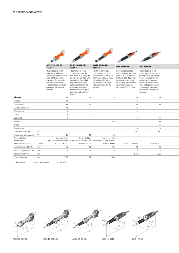 FEIN Catálogo Ferramentas elétricas Nº: 19902 - Página 78