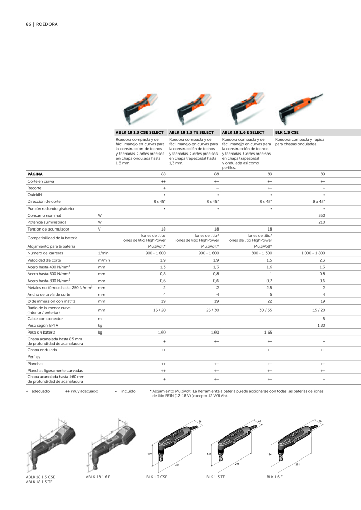 FEIN Catálogo Ferramentas elétricas Nº: 19902 - Página 88