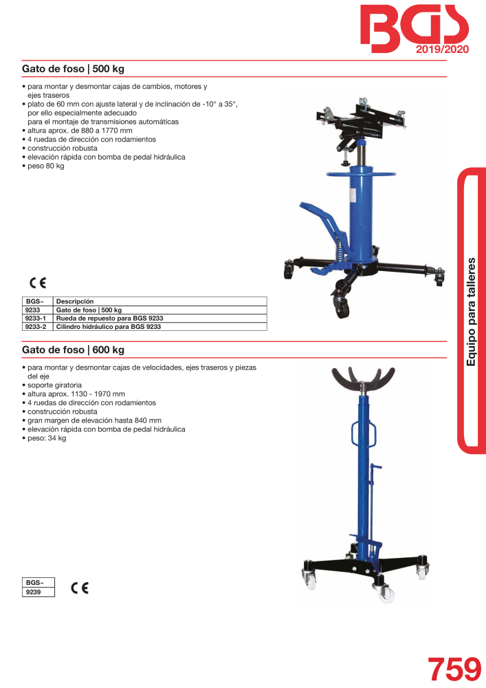 BGS technic catalogo principal NO.: 19906 - Page 780