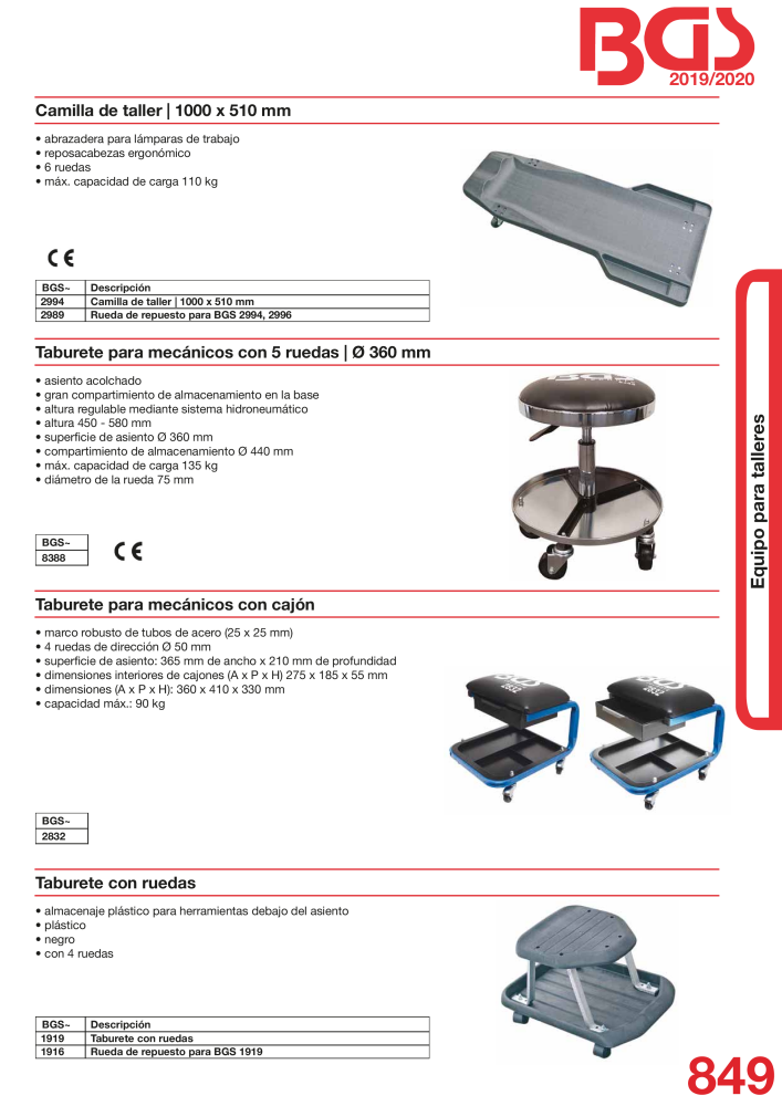 BGS technic catalogo principal NO.: 19906 - Page 870