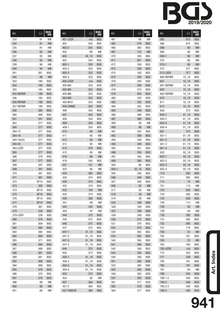 BGS technic catalogo principal NO.: 19906 - Page 962