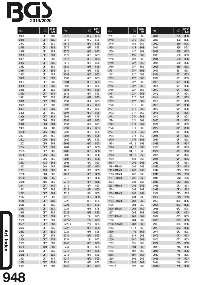 BGS technic catalogo principal NO.: 19906 - Page 969