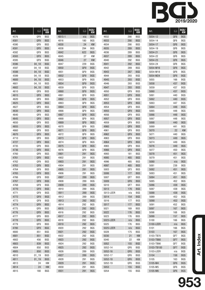 BGS technic catalogo principal Nº: 19906 - Página 974