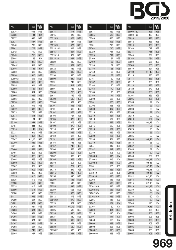 BGS technic catalogo principal NR.: 19906 - Seite 990