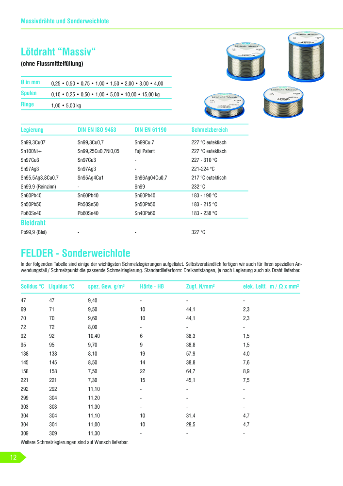 Felder Gmbh Hauptkatalog NR.: 19908 - Seite 12