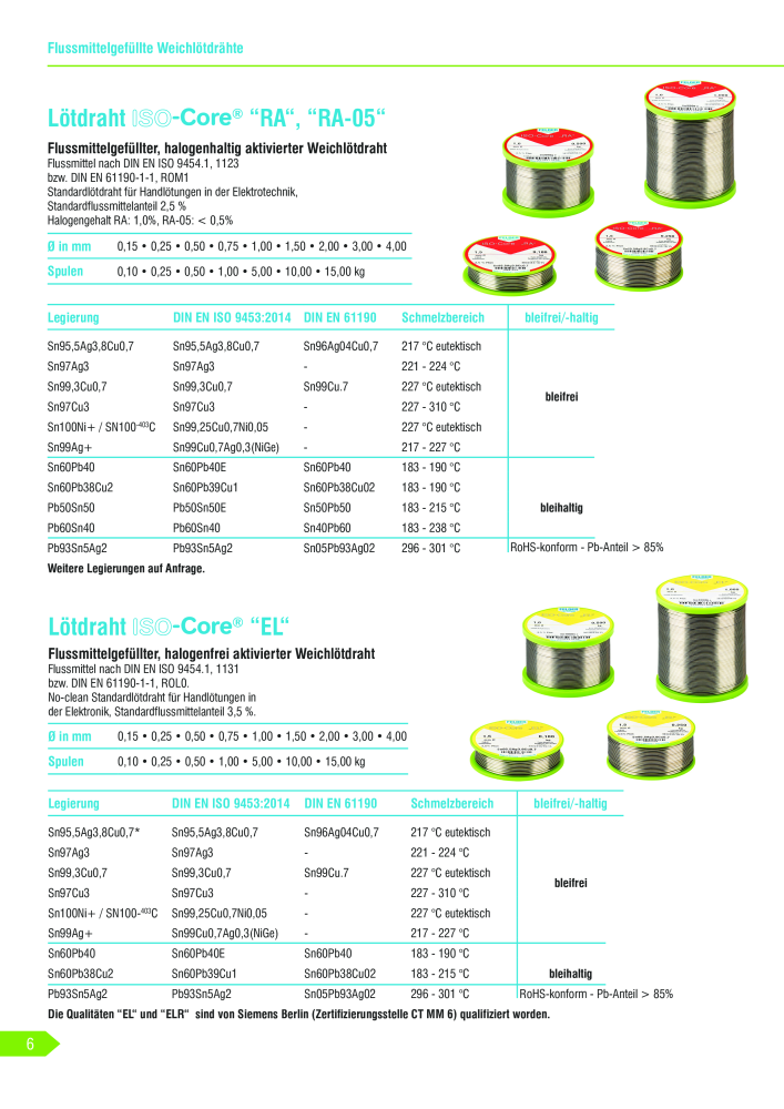 Felder Gmbh Hauptkatalog NR.: 19908 - Seite 6