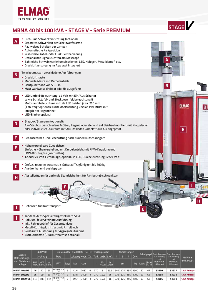ELMAG Stromerzeuger Prospekt NR.: 19956 - Seite 16