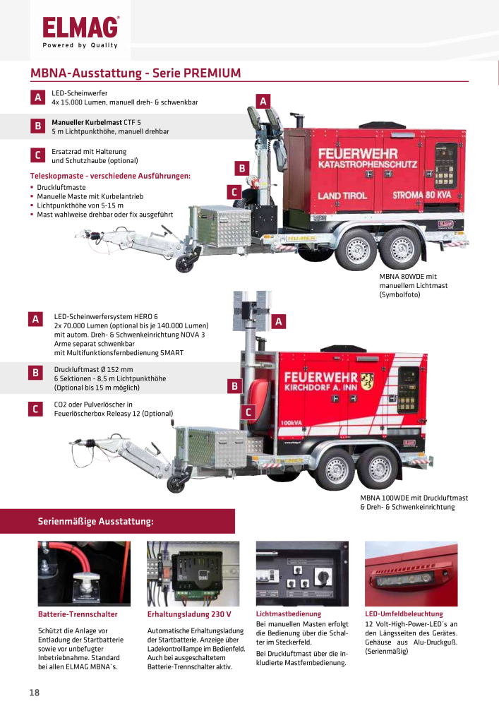 ELMAG Stromerzeuger Prospekt NR.: 19956 - Seite 18