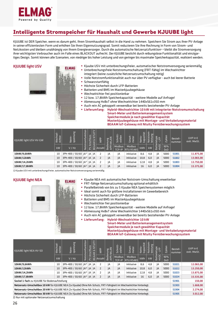 ELMAG Stromerzeuger Prospekt NR.: 19956 - Seite 26
