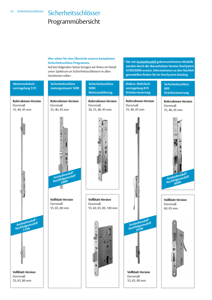 ASSA ABLOY Schlosskatalog NR.: 19959 - Seite 10