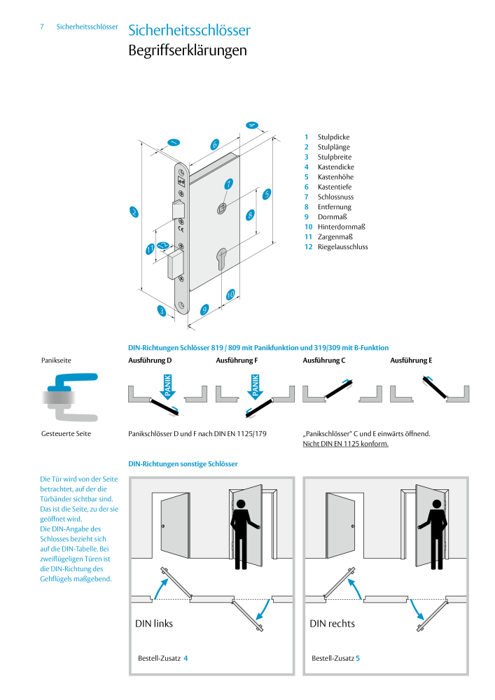 ASSA ABLOY Schlosskatalog NR.: 19959 - Seite 7