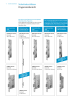 ASSA ABLOY Schlosskatalog NR.: 19959 Seite 11