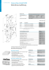 ASSA ABLOY Schlosskatalog NR.: 19959 Seite 14