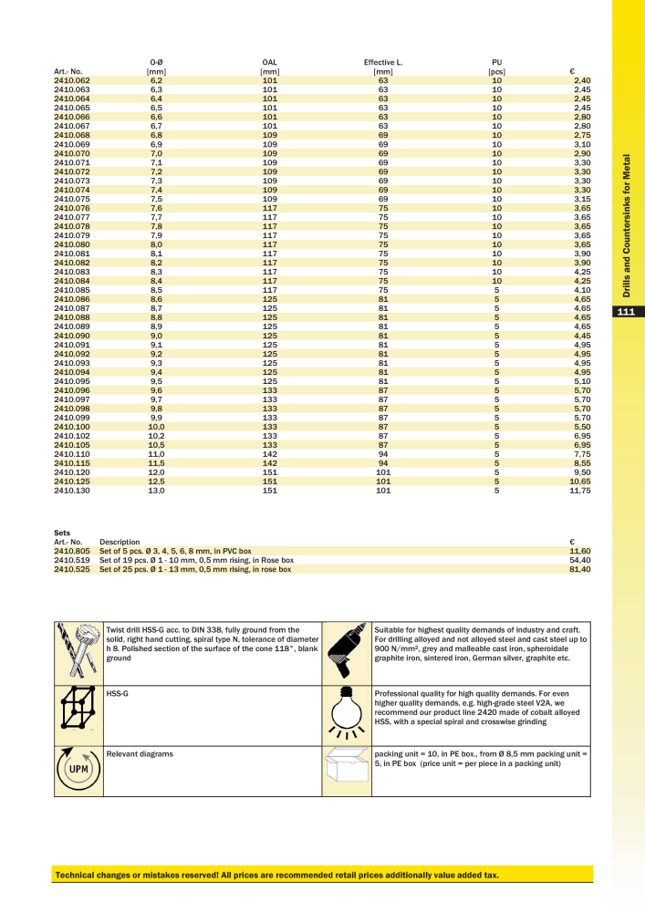 FAMAG main catalog drilling and punching tools NO.: 19969 - Page 113