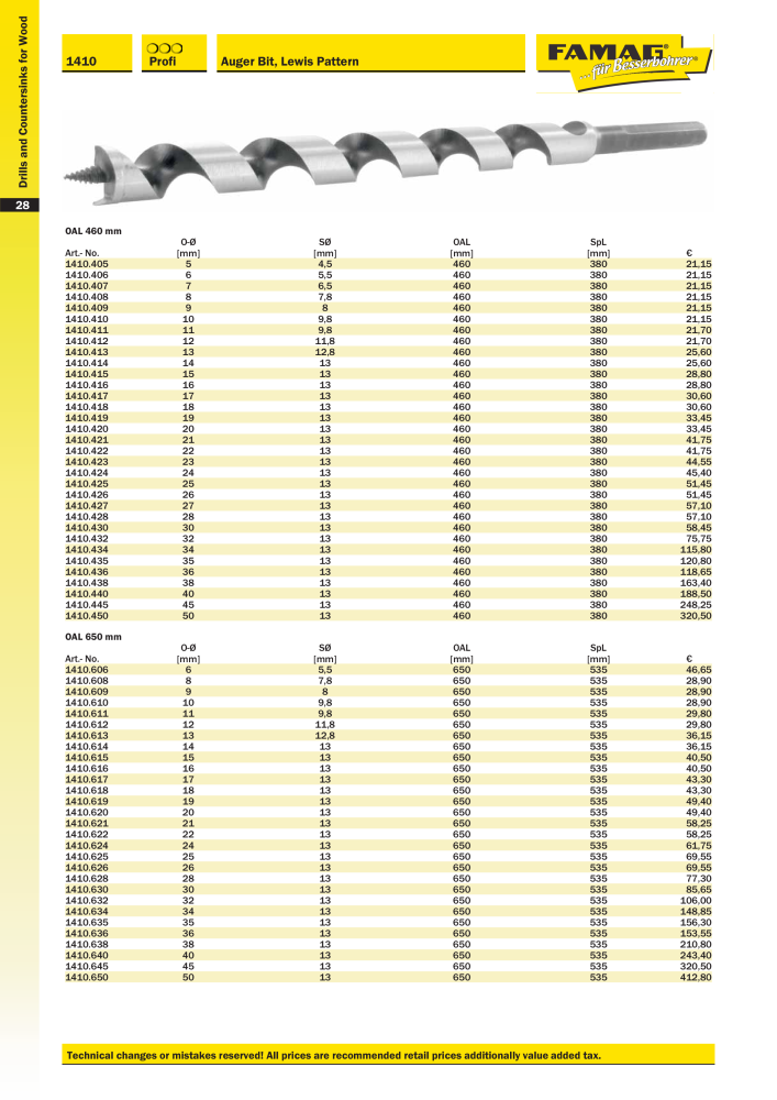 FAMAG main catalog drilling and punching tools NO.: 19969 - Page 30