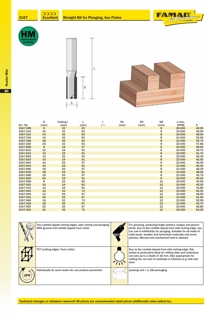 FAMAG main catalog drilling and punching tools NO.: 19969 - Page 82