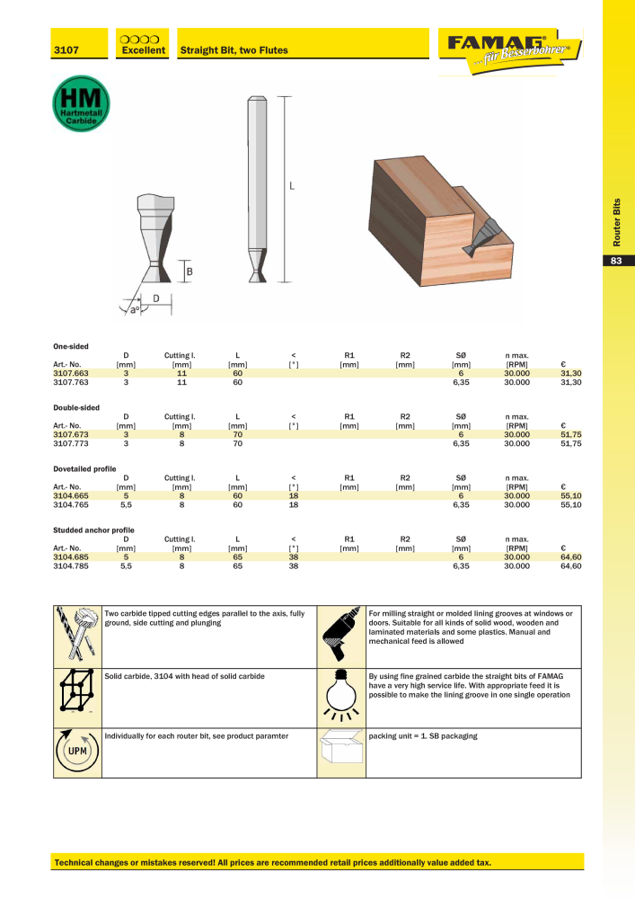 FAMAG main catalog drilling and punching tools NO.: 19969 - Page 85