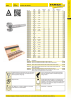 FAMAG main catalog drilling and punching tools NO.: 19969 Page 19