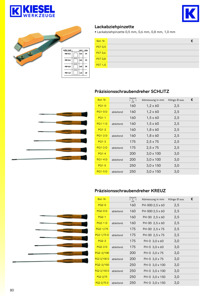 Kiesel Werkzeuge - Hauptkatalog NR.: 19982 - Seite 81