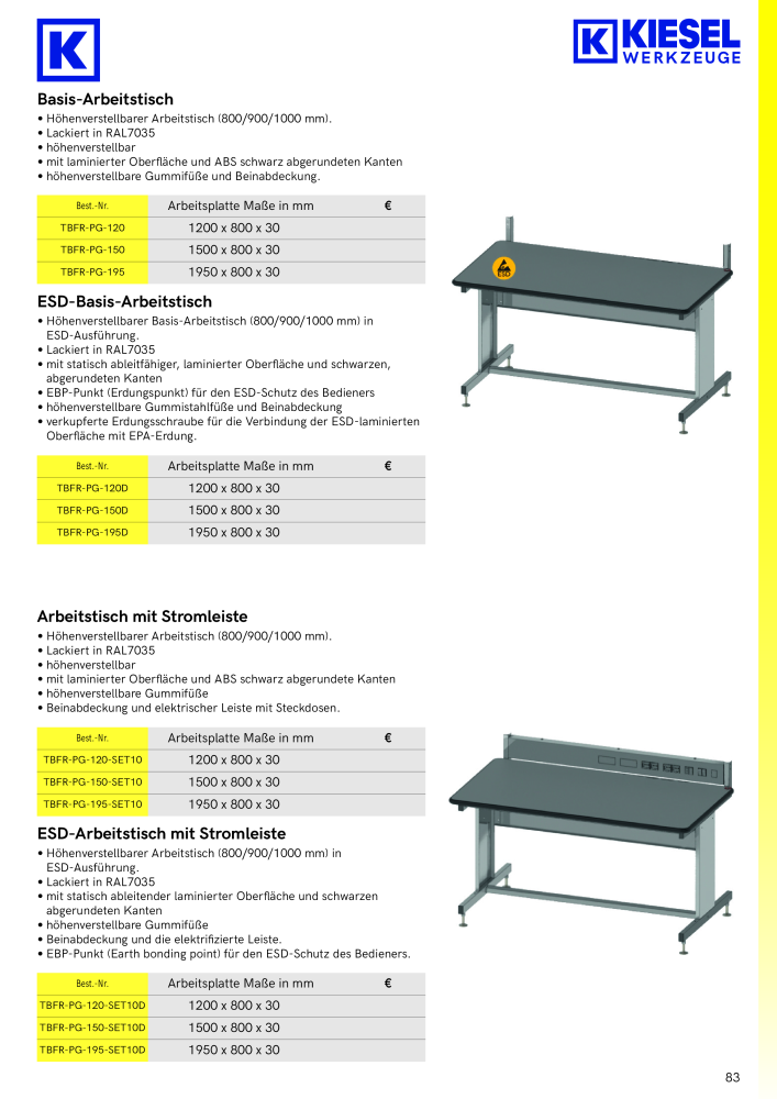 Kiesel Werkzeuge - Hauptkatalog NO.: 19982 - Page 84