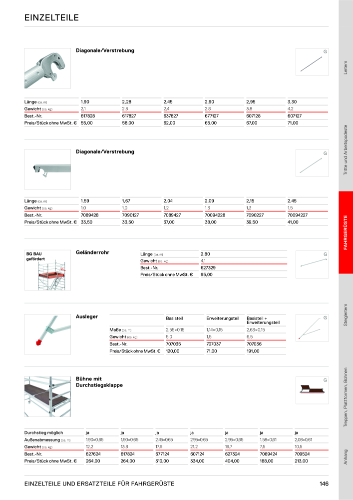 Hymer - Katalog NR.: 19990 - Seite 146