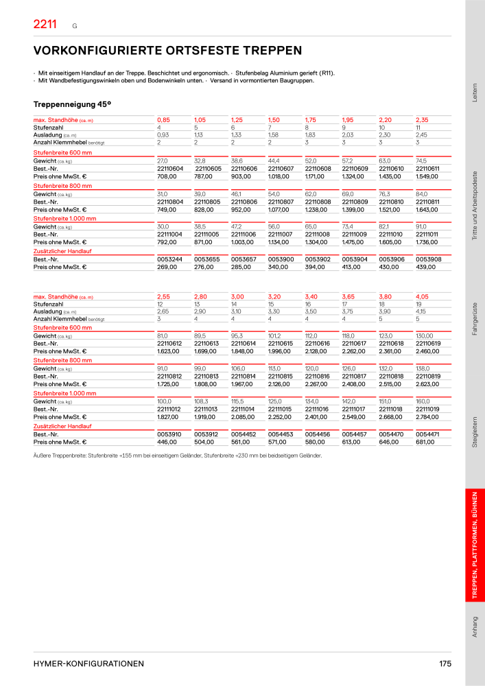 Hymer - Katalog NO.: 19990 - Page 175