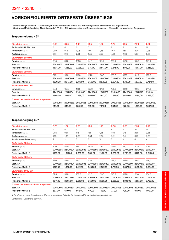 Hymer - Katalog NR.: 19990 - Seite 183