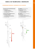 SKYLOTEC Gipfelbuch NR.: 19996 Pagina 9