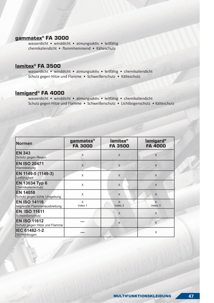 Kind Arbeitssicherheit - Hauptkatalog NO.: 20003 - Page 47