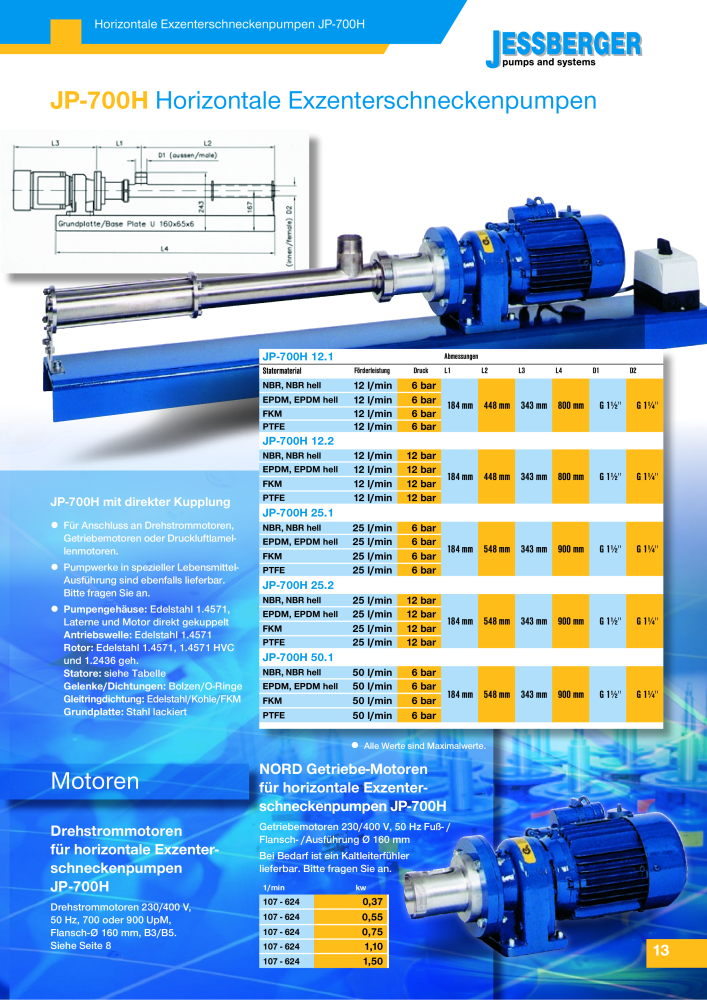 Jessberger - Exzenterschneckenpumpen NR.: 20005 - Seite 13