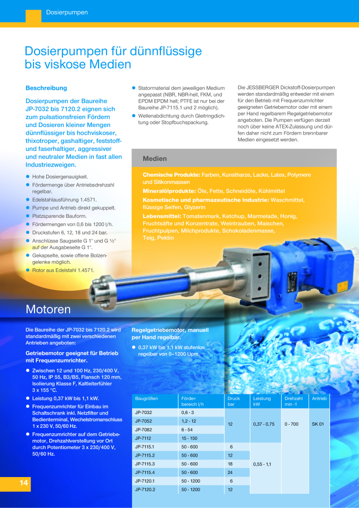 Jessberger - Exzenterschneckenpumpen NR.: 20005 - Seite 14