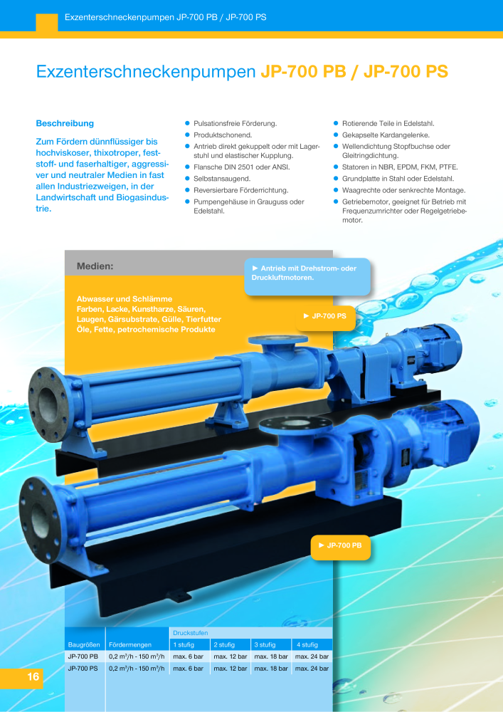 Jessberger - Exzenterschneckenpumpen NR.: 20005 - Seite 16