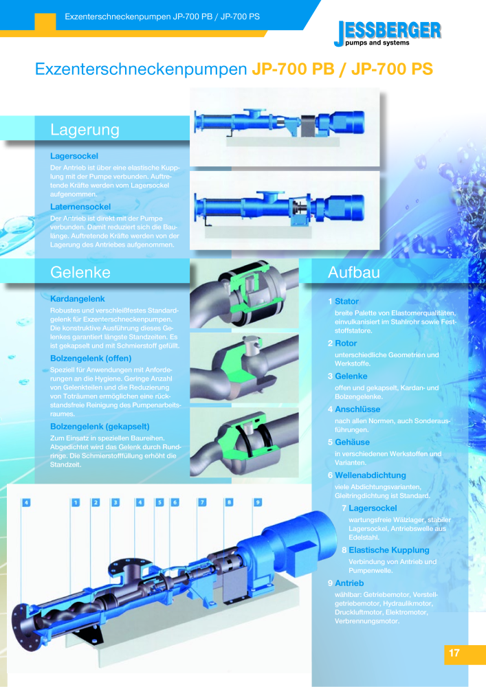 Jessberger - Exzenterschneckenpumpen NR.: 20005 - Seite 17
