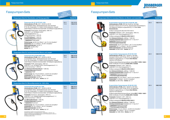 Jessberger GmbH Ex-geschütztes Fasspumpen-Set für brennbare Medien (IBC) 1482 4120