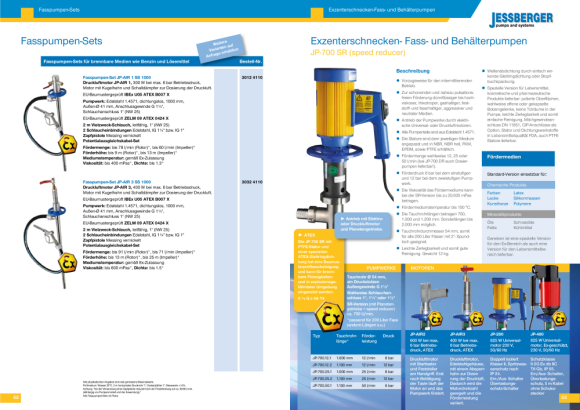 Jessberger GmbH Ex-geschütztes Fasspumpen-Set für brennbare Medien (IBC) 1482 4120