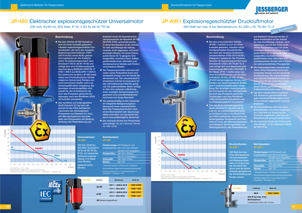 Jessberger - Fass- und Behälterpumpen NR.: 20006 - Seite 19