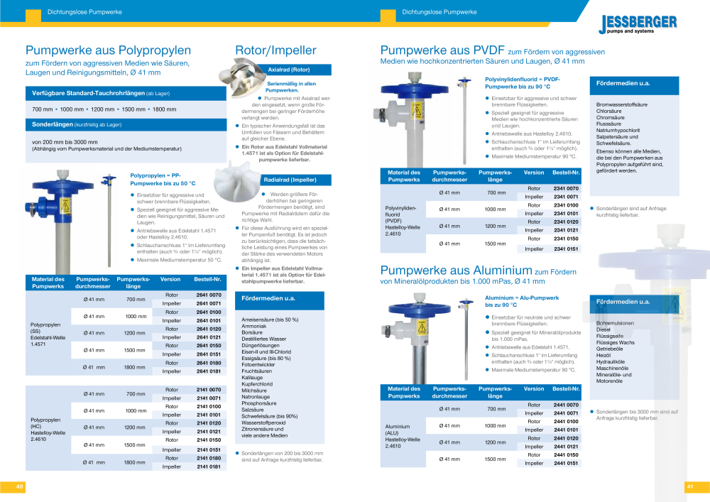 Jessberger - Fass- und Behälterpumpen NR.: 20006 - Seite 21