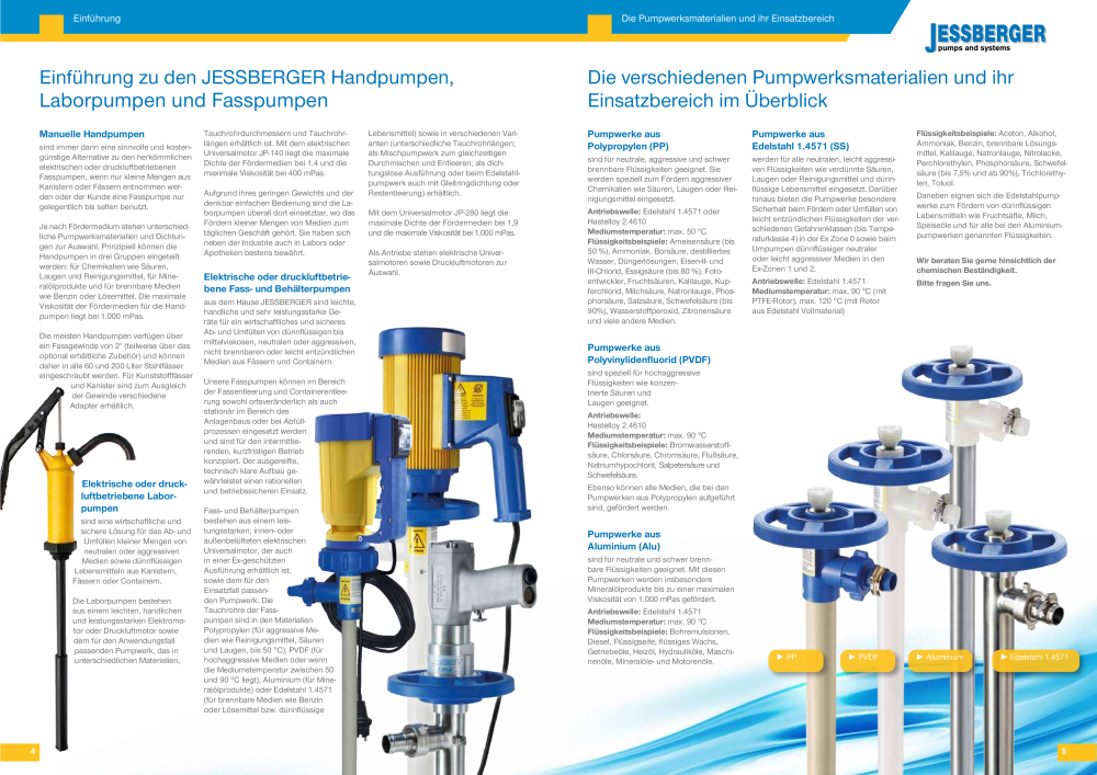 Jessberger - Fass- und Behälterpumpen NR.: 20006 - Seite 3